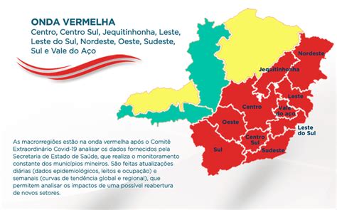 Microrregião Divinópolis é avaliada como Onda Amarela do Minas