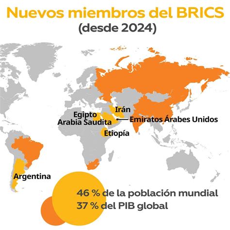 Histórica ampliación de los BRICS inicia la transición a un nuevo orden