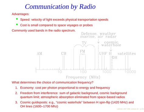 PDF Communication By Radio Stony Brook Astronomy DOKUMEN TIPS