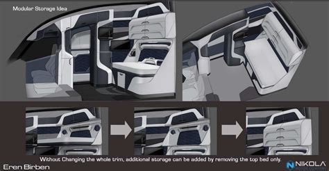 Nikola Previews The Interior Of Its Hydrogen Truck | Carscoops