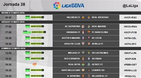 La Liga cambia los horarios así queda la última jornada Libertad Digital