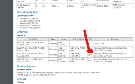 How To Check Gpu Power Limit Tdp For Laptop Three Ways Laptop