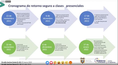 Ministra Informa Sobre El Plan Y Cronograma De Retorno A Las Clases