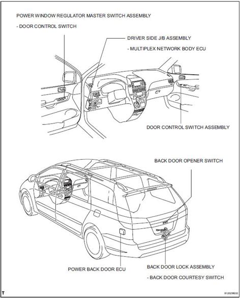 Toyota Sienna Service Manual Back Door Closer System Engine Hood Door