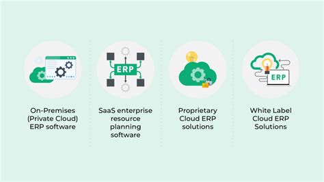 Erp System Examples Types Of Erp Systems X Erp