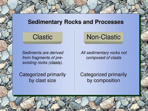 Clastic Sedimentary Rock Formation