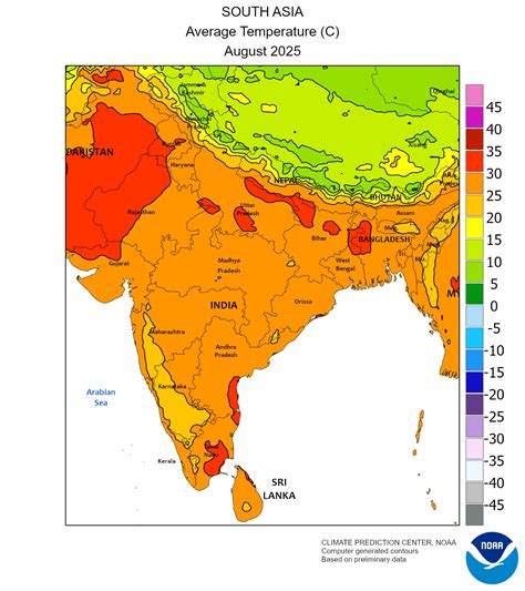 Climate Change, History, Monitoring, Predictions and News in Equatorial