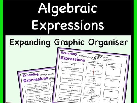 How To Teach Th Graders Algebraic Expressions With Math Wheels