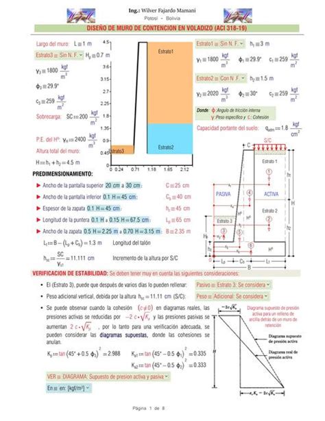 Diseño De Muro De Contención En Voladizo Con Aci 318 2019 En Ptc Mathcad Prime Wilver Fajardo