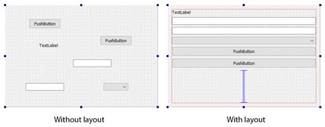 Managing The Widget Layout With Layouts Application Development With