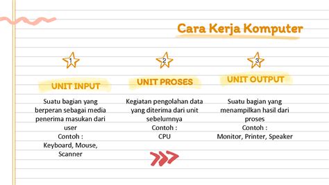 Solution Komponen Komputer Studypool