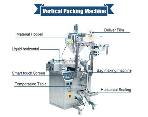 Vertical Fill Form Seal Machine Vffs Machine Liquid Packing