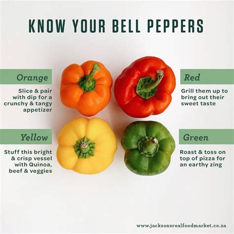 All bell peppers come from the same plant 🫑 They get sweeter as they ripen, making each color ...