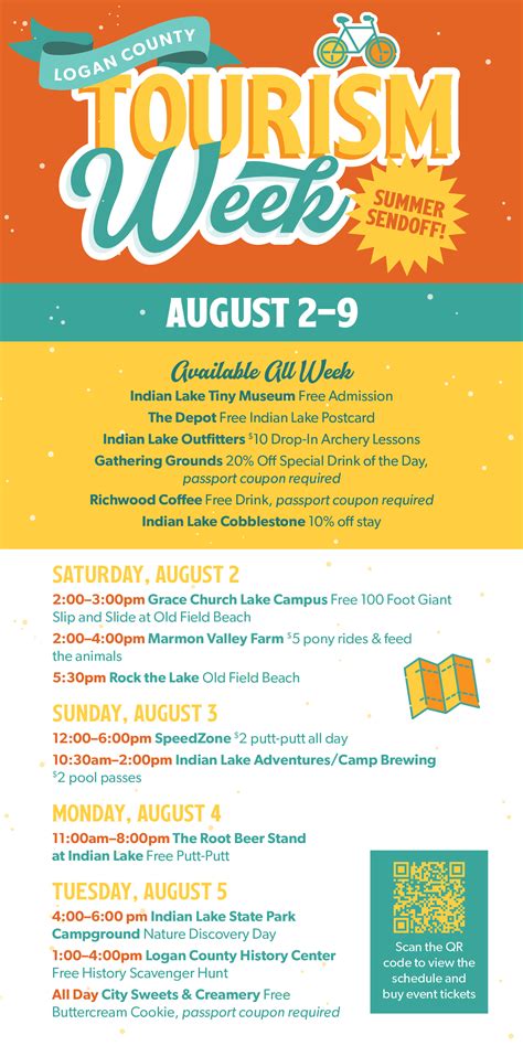 Logan County Tourism Week - Logan County Visitor's Bureau