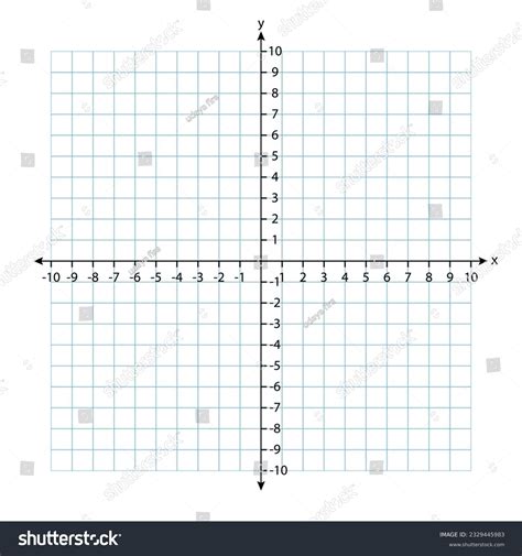 Blank Cartesian Coordinate System Two Dimensions เวกเตอร์สต็อก ปลอดค่าลิขสิทธิ์ 2329445983