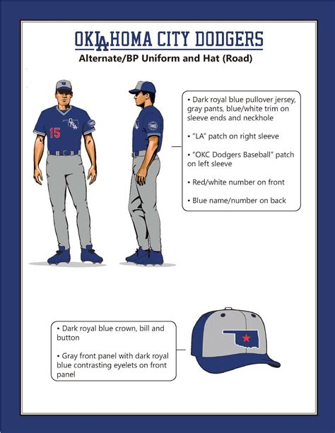 Dodgers Blue Heaven: Meet Your Oklahoma City Dodgers - New Team, New ...