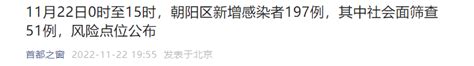 11月22日0至15时北京朝阳新增197名感染者 北京本地宝