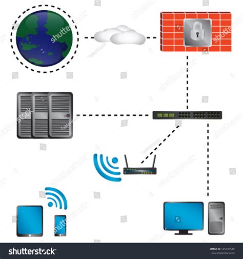 Lan Network Diagram Stock Vector 145838549 - Shutterstock