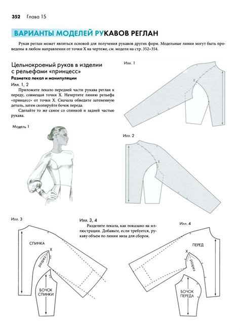 Fashion Design and Modeling Encyclopedia Vol. 1