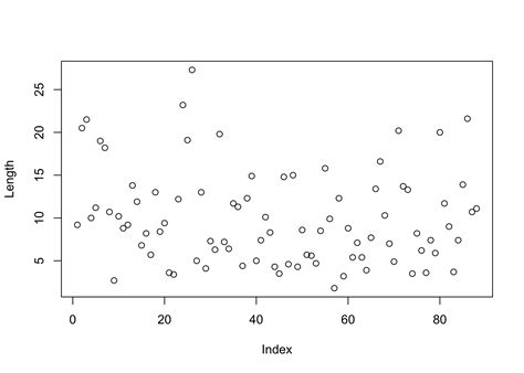 How To Plot A Percentage Plot With Ggplot Sebastian Sauer Alpha 28665