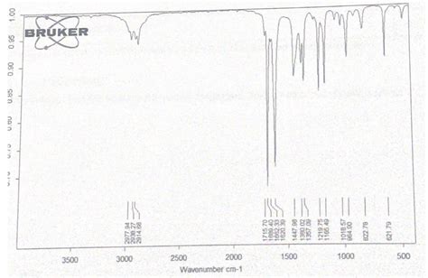 Solved C Ftir What Tautomeric Structure Does Dimedone Chegg