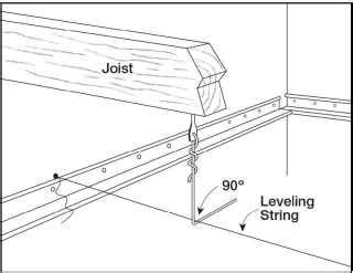 Armstrong Drop Ceiling Installation / Easy Up Installation System | Ceilings | Armstrong ...