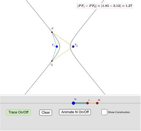 How To Construct A Hyperbola GeoGebra