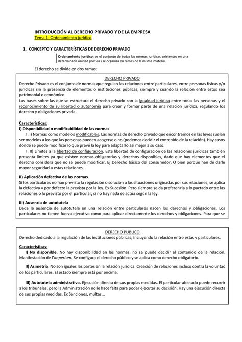 TEMA 1 DE DERECHO PRIVADO Y DE LA EMPRESA I INTRODUCCIÓN AL DERECHO