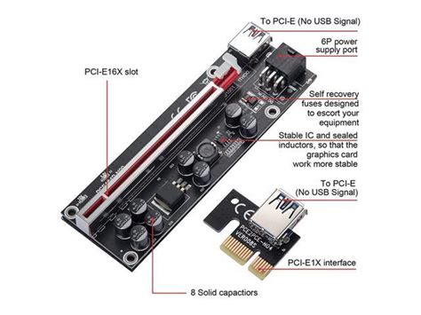 2Pack PCIE Riser VER009S GPU Riser 1X To 16X Riser Card Graphics