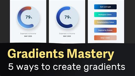 Ui Gradient Mastery 5 Techniques To Create Color Gradients Youtube