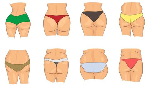 Average Butt Size For Women And Men Fitness Volt