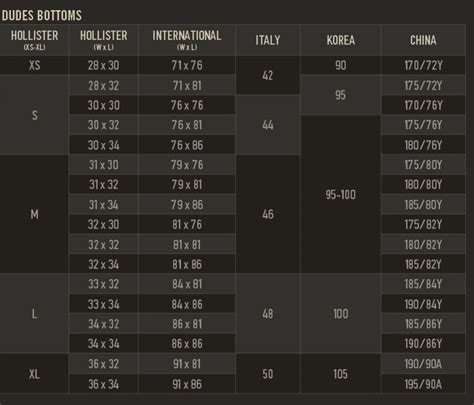 Hollister Sizing Atelier Yuwaciaojp