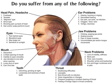 Back And Bodyworks Kansas City Massage Asks Do You Suffer From Tmj