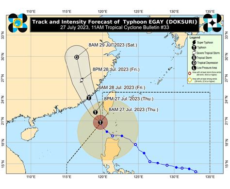 Live Updates Typhoon Egay Inquirer News