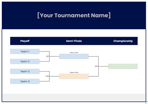 FREE Tournament Bracket Template Google Sheets - 4, 8, 16, 32, 64 Team ...