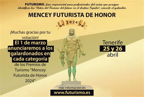 Votaci N Premios Mencey Futurista Futurismo Canarias