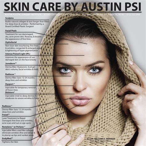 Austin Plastic Surgery Institute Skin Procedures