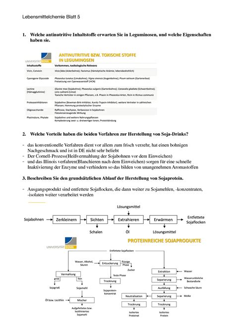 Blatt 5 Wintersemester 2021 2022 Mitschriften von der Übung in