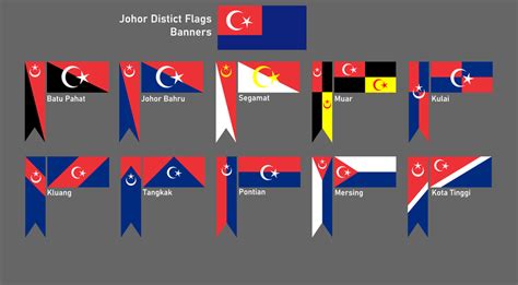 Johor District Flags And Banners Which One You Think Its The Best Malaysia