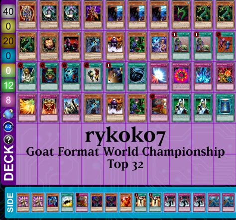 Goat Format World Championship 2023: Day 1 Top 32 - GoatFormat.com