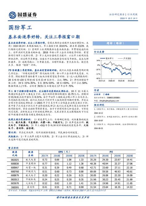 国防军工行业周报：基本面逐季好转，关注三季报窗口期