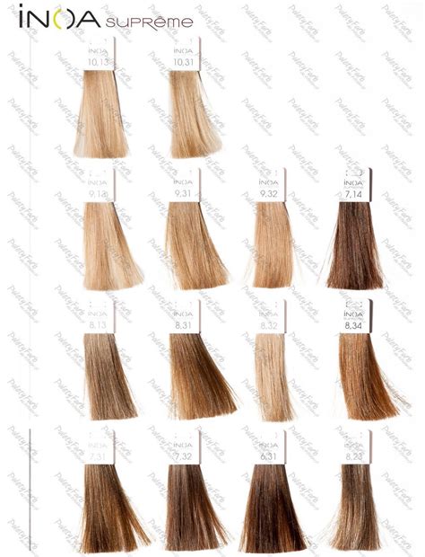 Inoa Blonde Color Chart