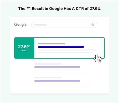 We Analyzed 4 Million Google Search Results. Here's What We Learned
