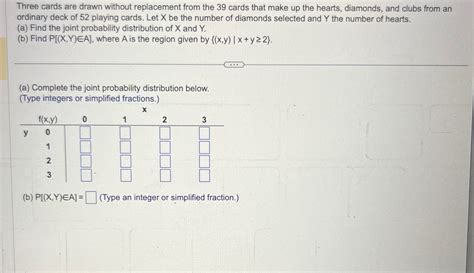 Solved Three Cards Are Drawn Without Replacement From The Chegg