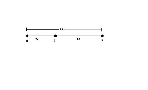 Point J Is Between H And K On Overline{h K} Use The Give Quizlet