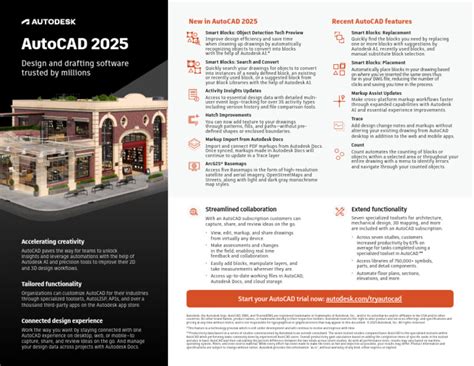 Autocad 2025 Features And Enhancements Pdf Auto Cad Autodesk
