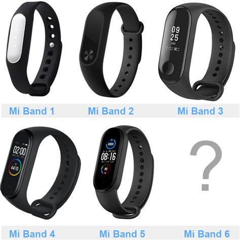 Xiaomi Mi Band 6: дата выхода, характеристики, цена