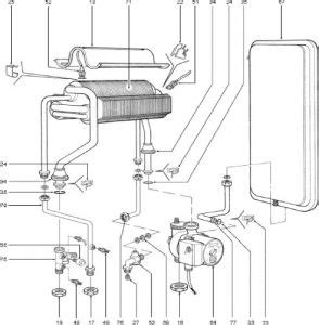 Ferroli Domina N Ferroliboilerguide Co Uk