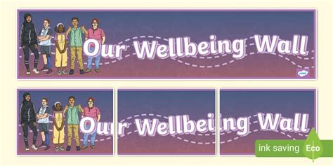 Our Wellbeing Wall Display Banner Creat De Profesori