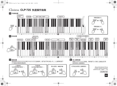 Yamaha CLP 725 Quick Operation Guide Clp725 Zh Qg A0